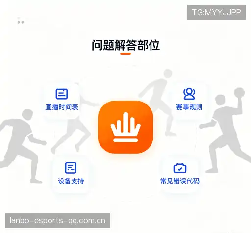 用户FAQ站